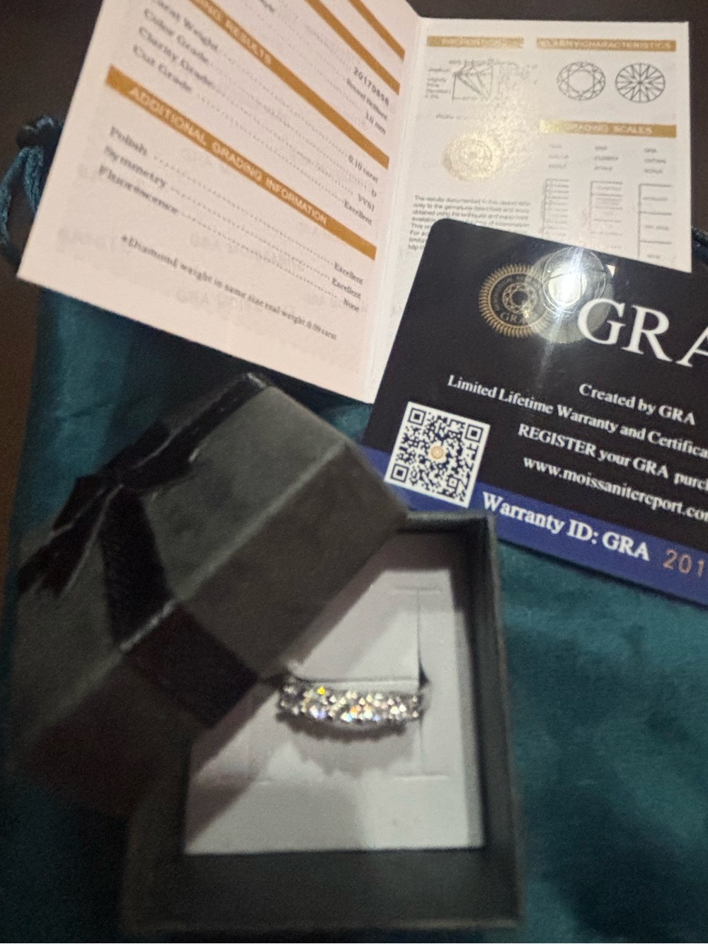 GRA certified Moissanite Eternity Band in Sterling Silver
